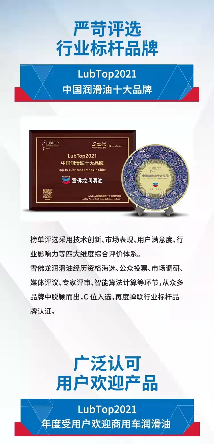 雪佛龍獲雙獎-2 (2)